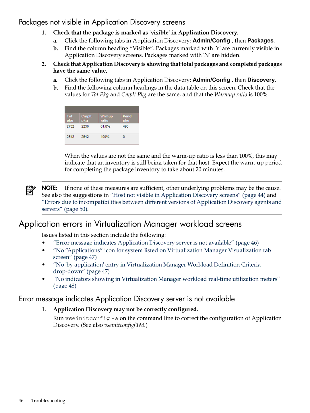 HP UX Matrix Operating EnvIronment manual Packages not visible in Application Discovery screens 