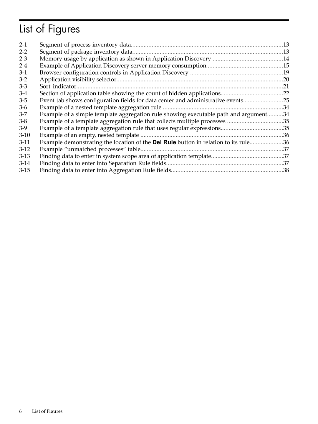 HP UX Matrix Operating EnvIronment manual List of Figures, Application visibility selector Sort indicator 