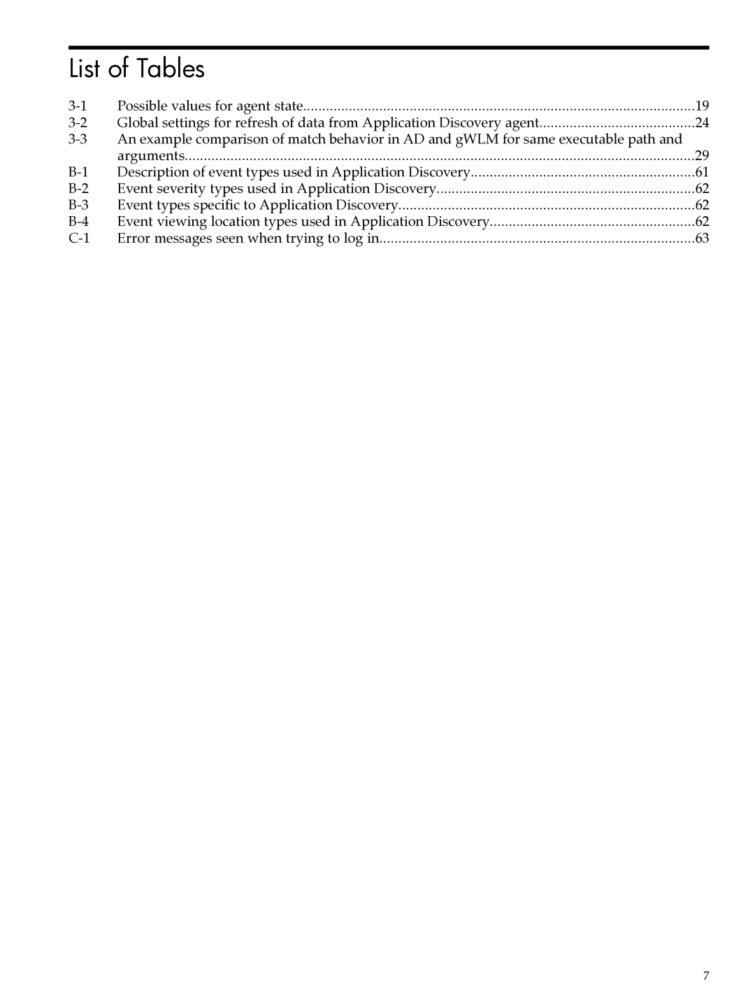 HP UX Matrix Operating EnvIronment manual List of Tables, Possible values for agent state 