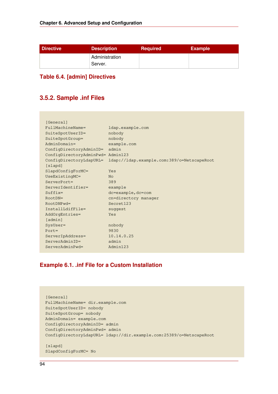 HP UX Red Hat Direry Server Software Sample .inf Files, Admin Directives, Example 6.1. .inf File for a Custom Installation 