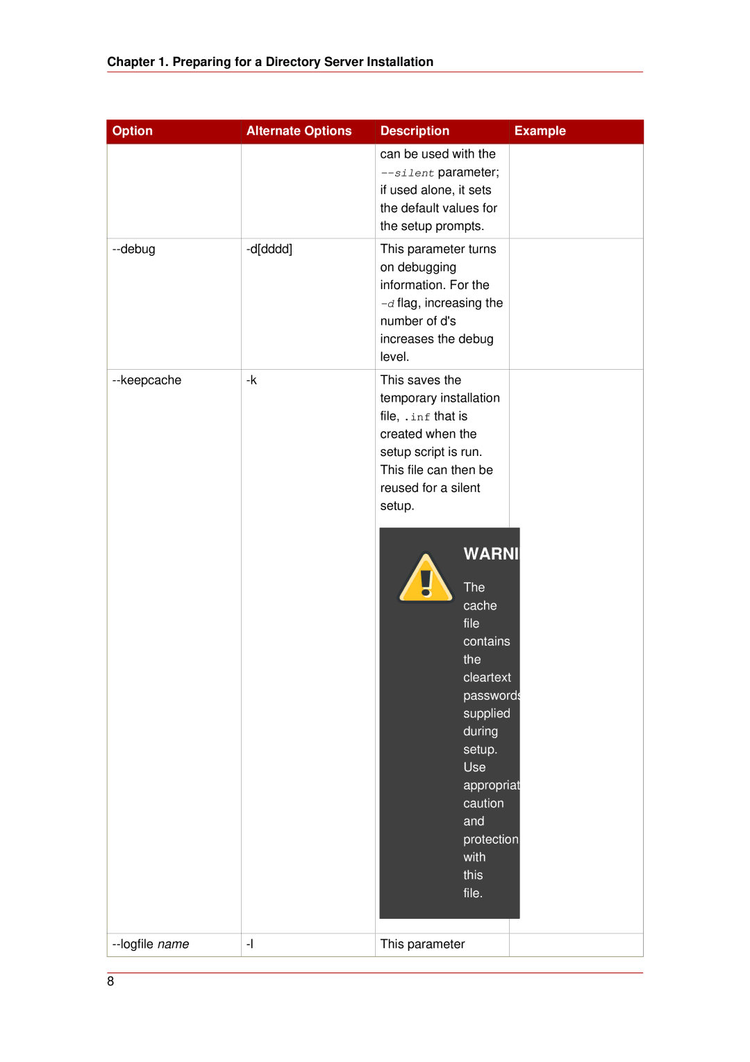 HP UX Red Hat Direry Server Software manual Logfile name This parameter 