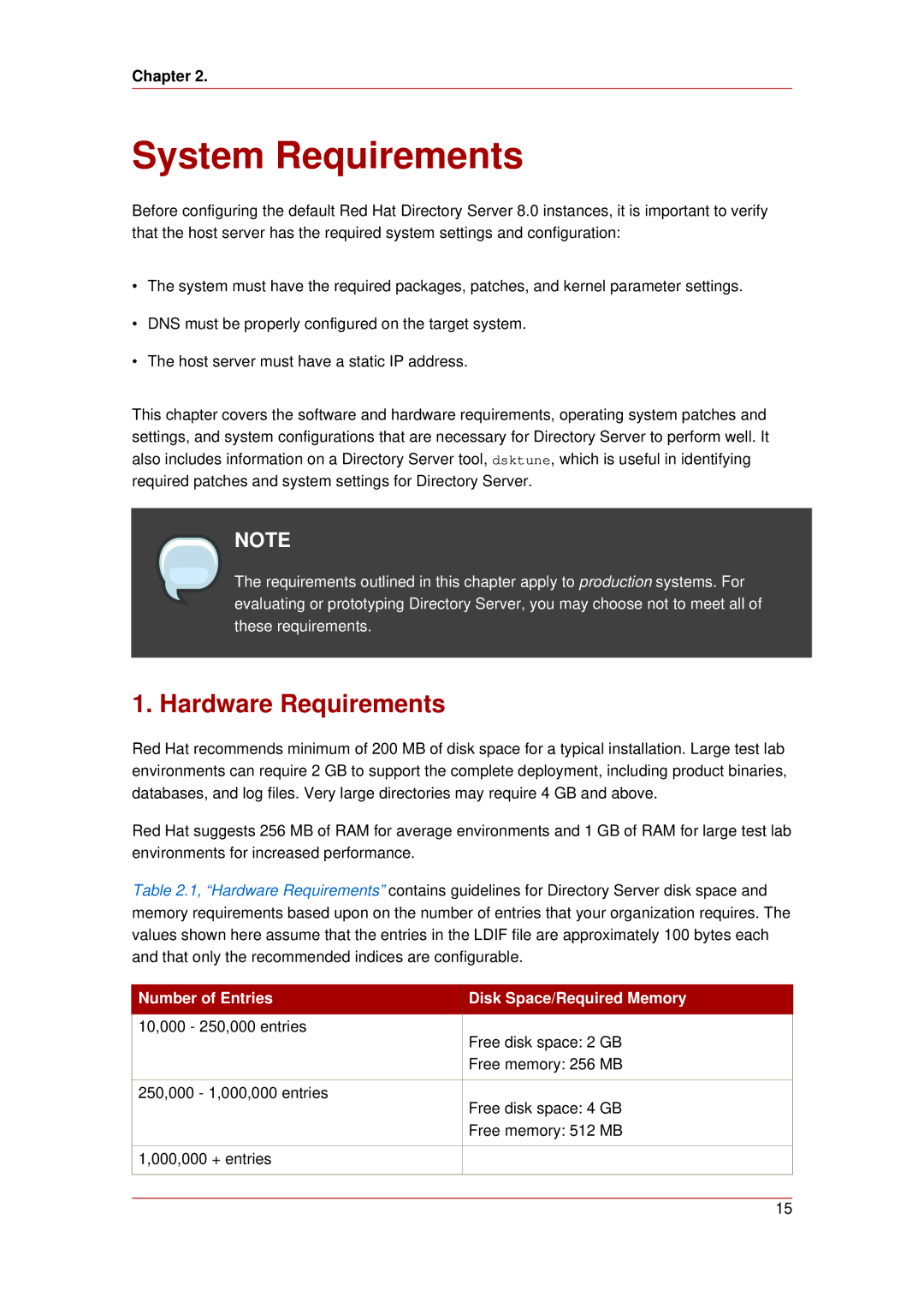 HP UX Red Hat Direry Server Software manual System Requirements, Hardware Requirements 