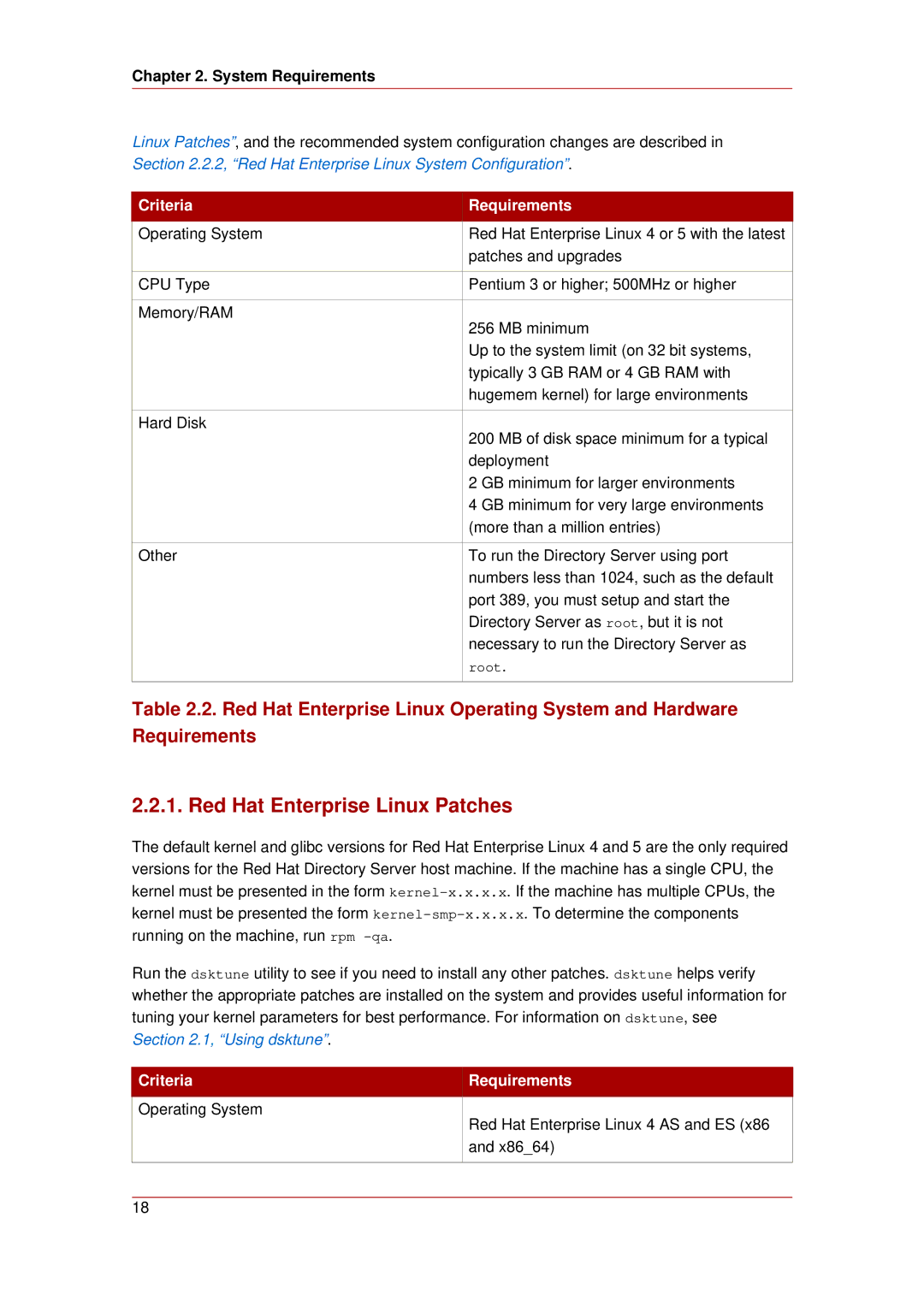 HP UX Red Hat Direry Server Software Red Hat Enterprise Linux Patches, 2, Red Hat Enterprise Linux System Configuration 