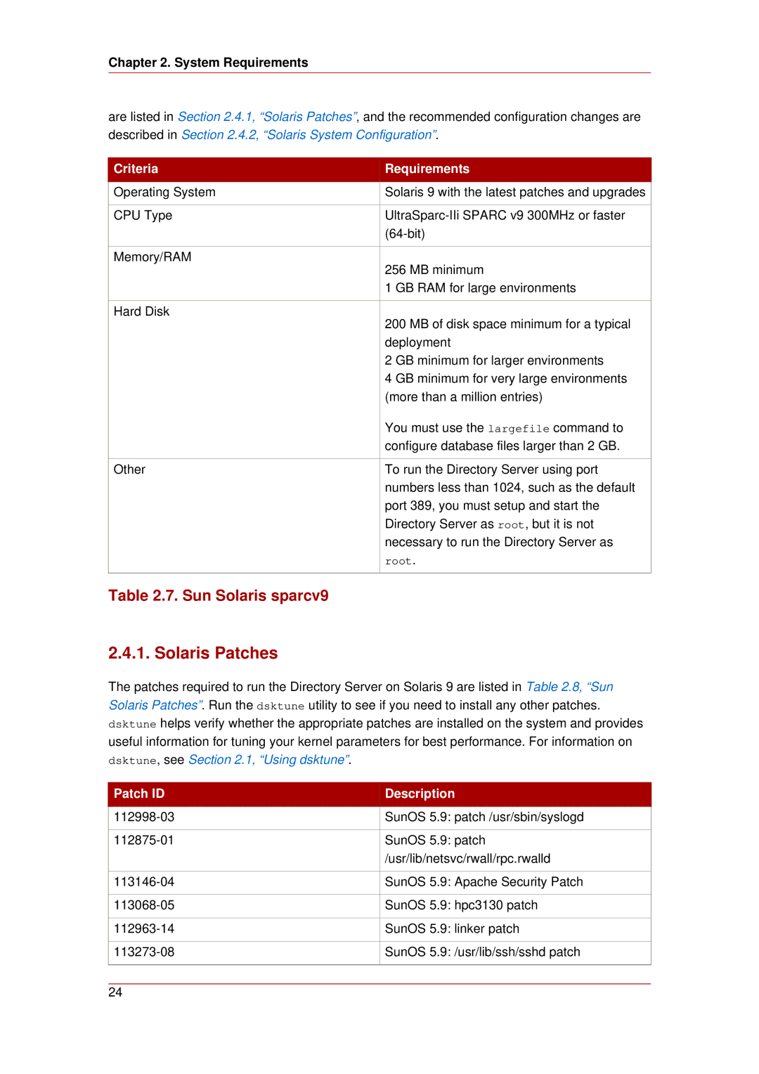 HP UX Red Hat Direry Server Software Solaris Patches, Sun Solaris sparcv9, Described in .4.2, Solaris System Configuration 