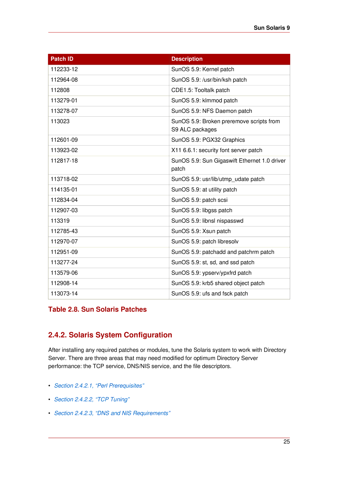 HP UX Red Hat Direry Server Software manual Solaris System Configuration, Sun Solaris Patches 