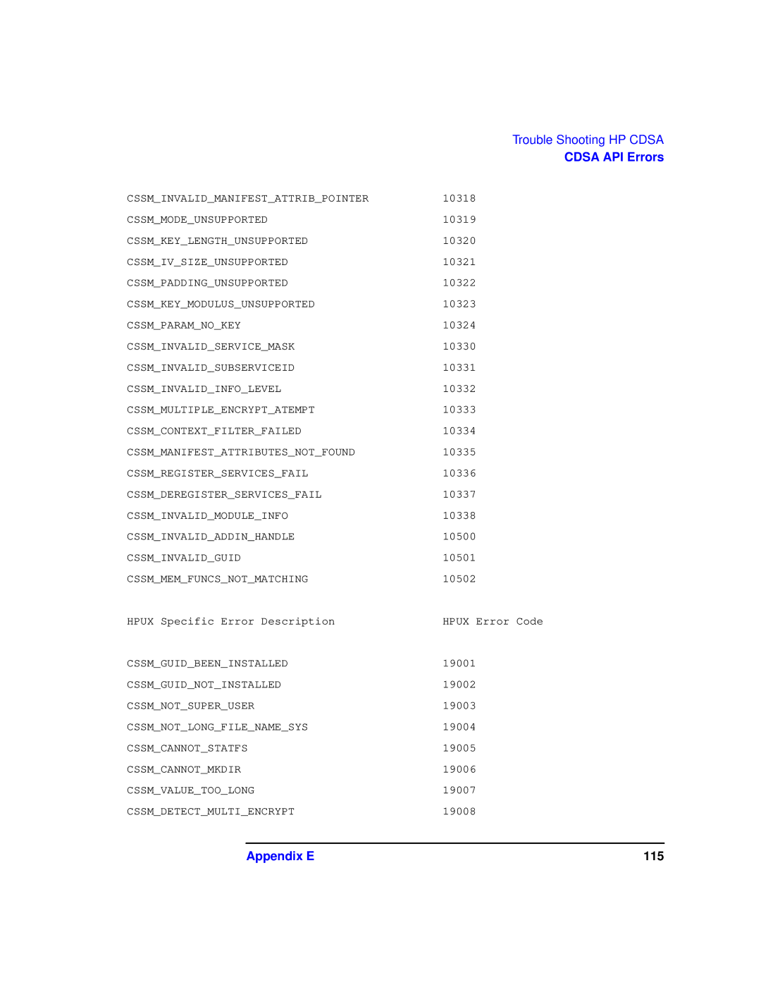 HP UX Security Products and Features Software manual Appendix E 115 