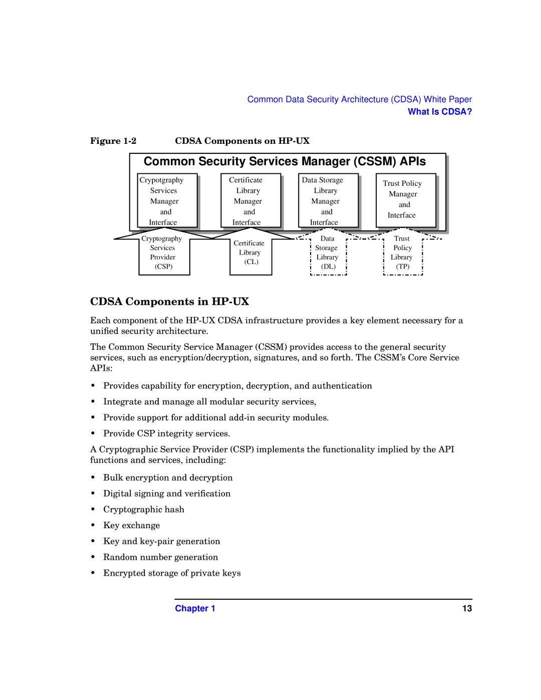 HP UX Security Products and Features Software manual Cdsa Components in HP-UX, Cdsa Components on HP-UX 