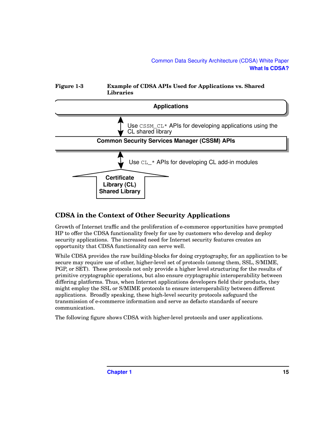 HP UX Security Products and Features Software manual Cdsa in the Context of Other Security Applications, Libraries 