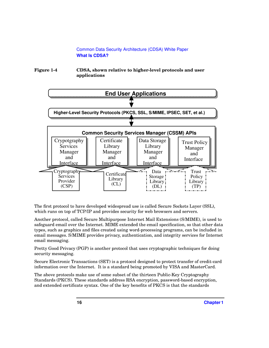 HP UX Security Products and Features Software manual CDSA, shown relative to higher-level protocols and user, Applications 