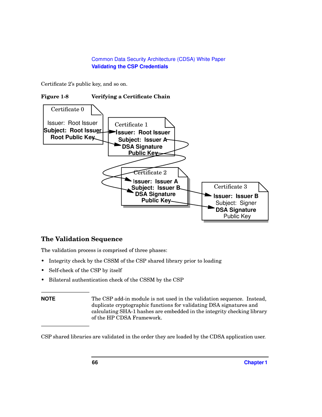 HP UX Security Products and Features Software manual Validation Sequence, Verifying a Certiﬁcate Chain 