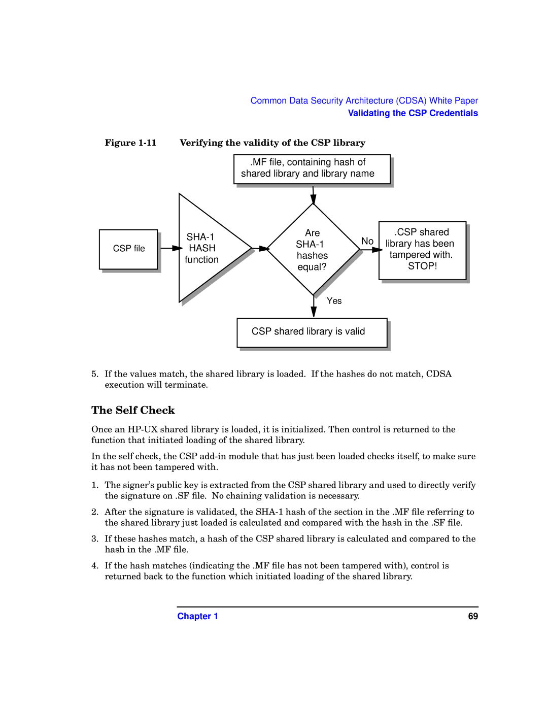 HP UX Security Products and Features Software manual Self Check, Verifying the validity of the CSP library 