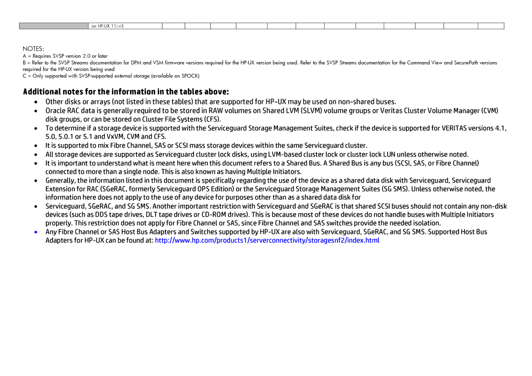 HP UX Serviceguard High Availability Software manual Additional notes for the information in the tables above 