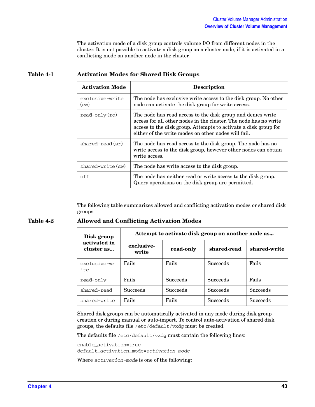 HP UX Serviceguard Storage Management Software manual Either of the write modes on other nodes will fail 