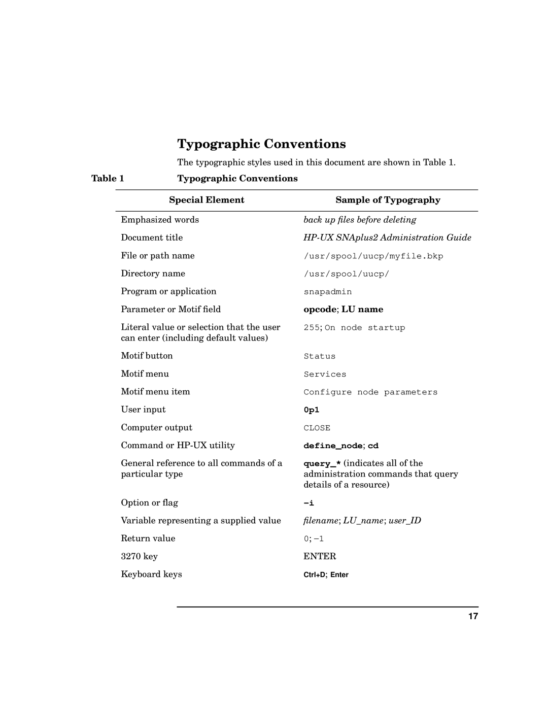 HP UX SNAplus2 manual Typographic Conventions, Opcode LU name, 0p1, Definenode cd 