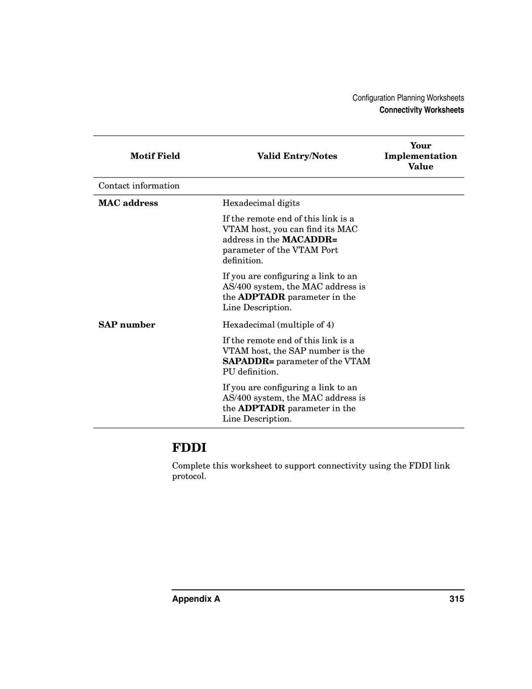 HP UX SNAplus2 manual Fddi 