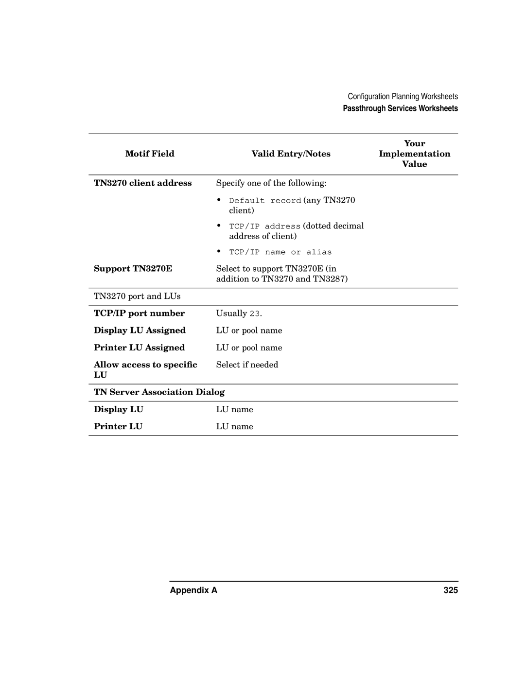 HP UX SNAplus2 manual Allow access to speciﬁc, TN Server Association Dialog Display LU 