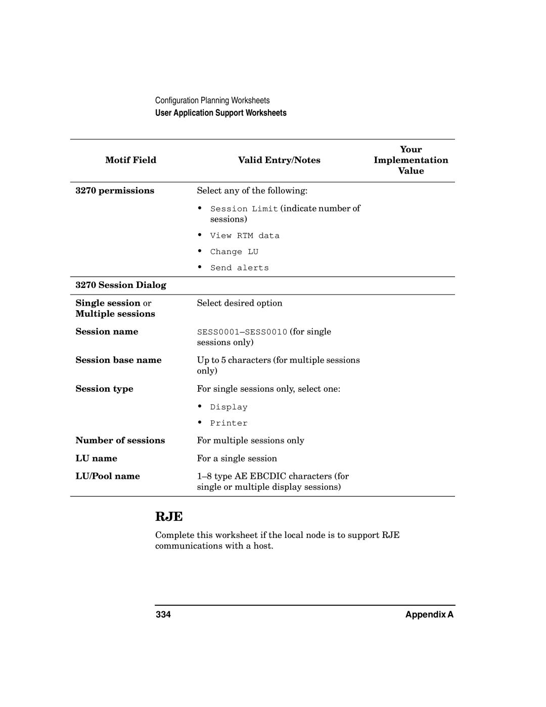 HP UX SNAplus2 manual Session Dialog Single session or, Multiple sessions Session name, Session type 