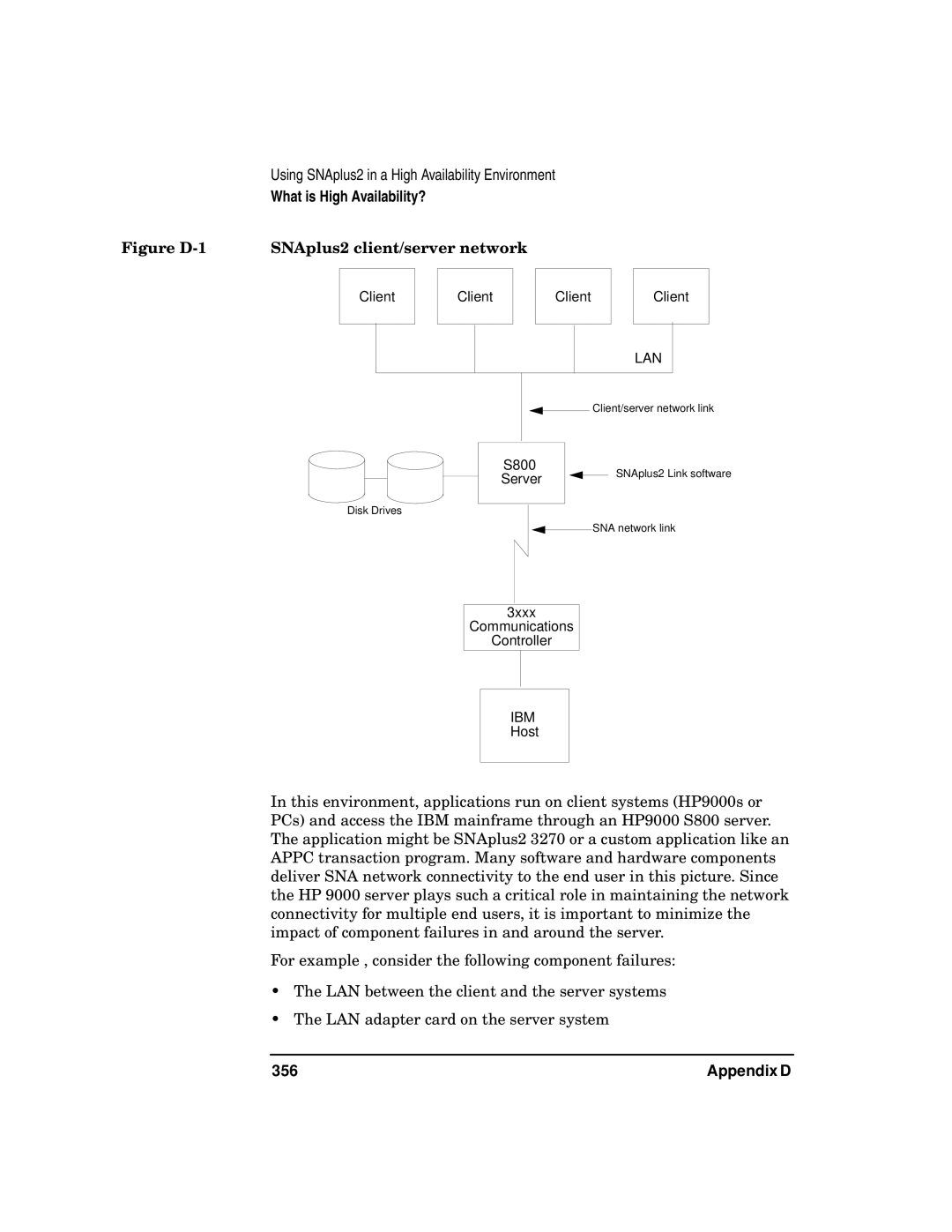 HP UX SNAplus2 manual 356 