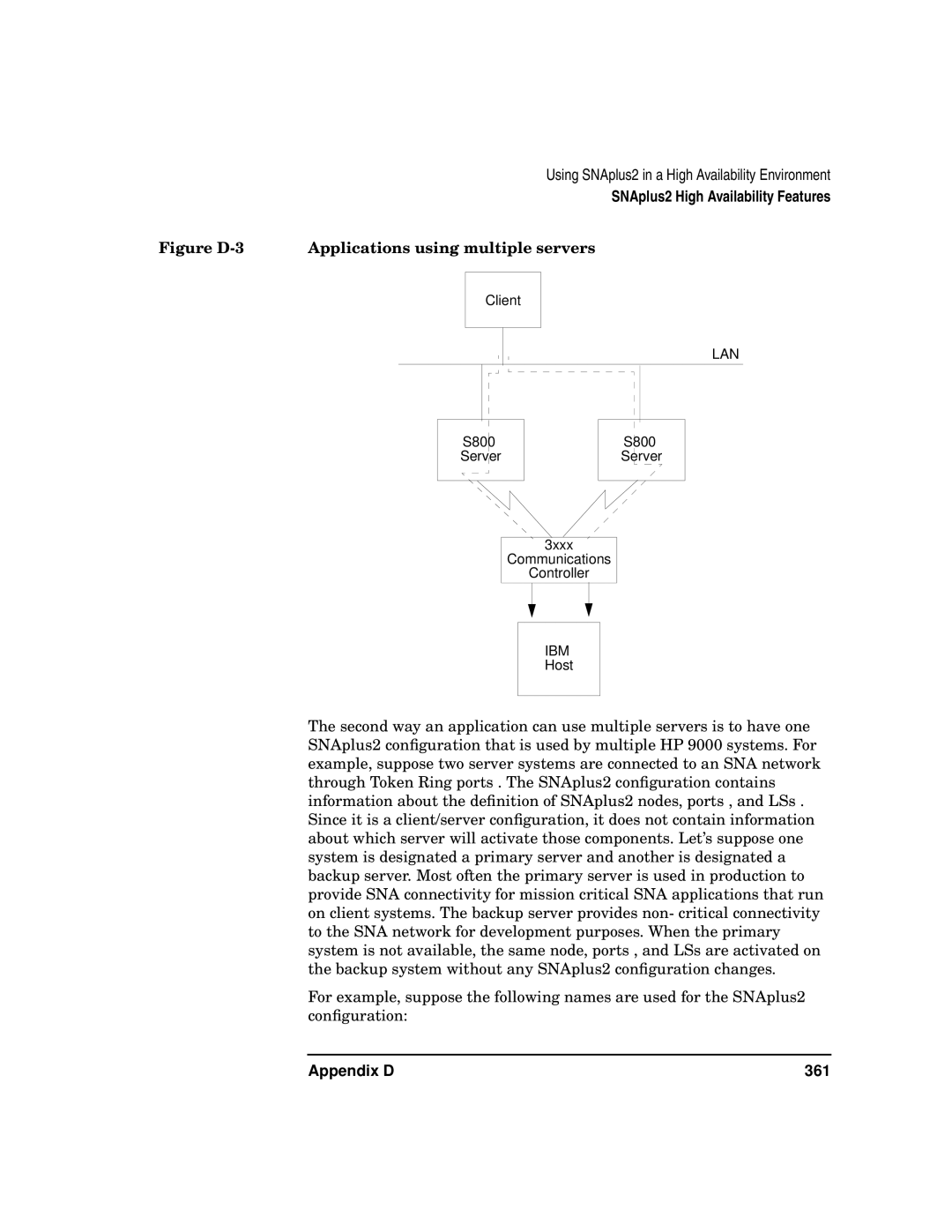 HP UX SNAplus2 manual Appendix D 361 