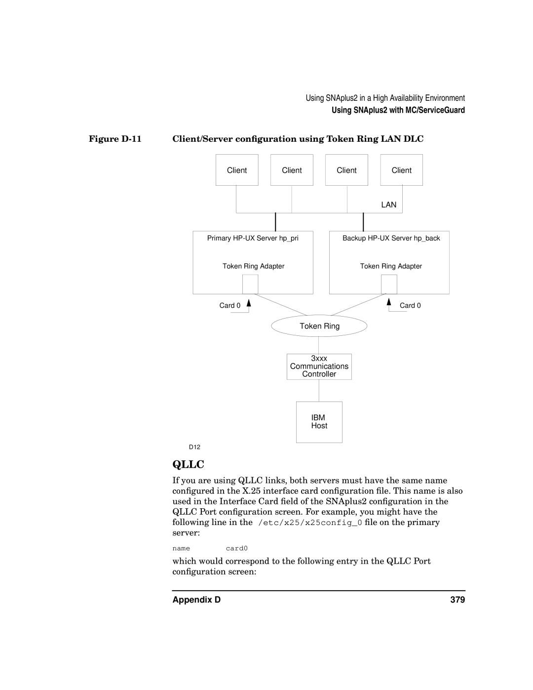 HP UX SNAplus2 manual Qllc 