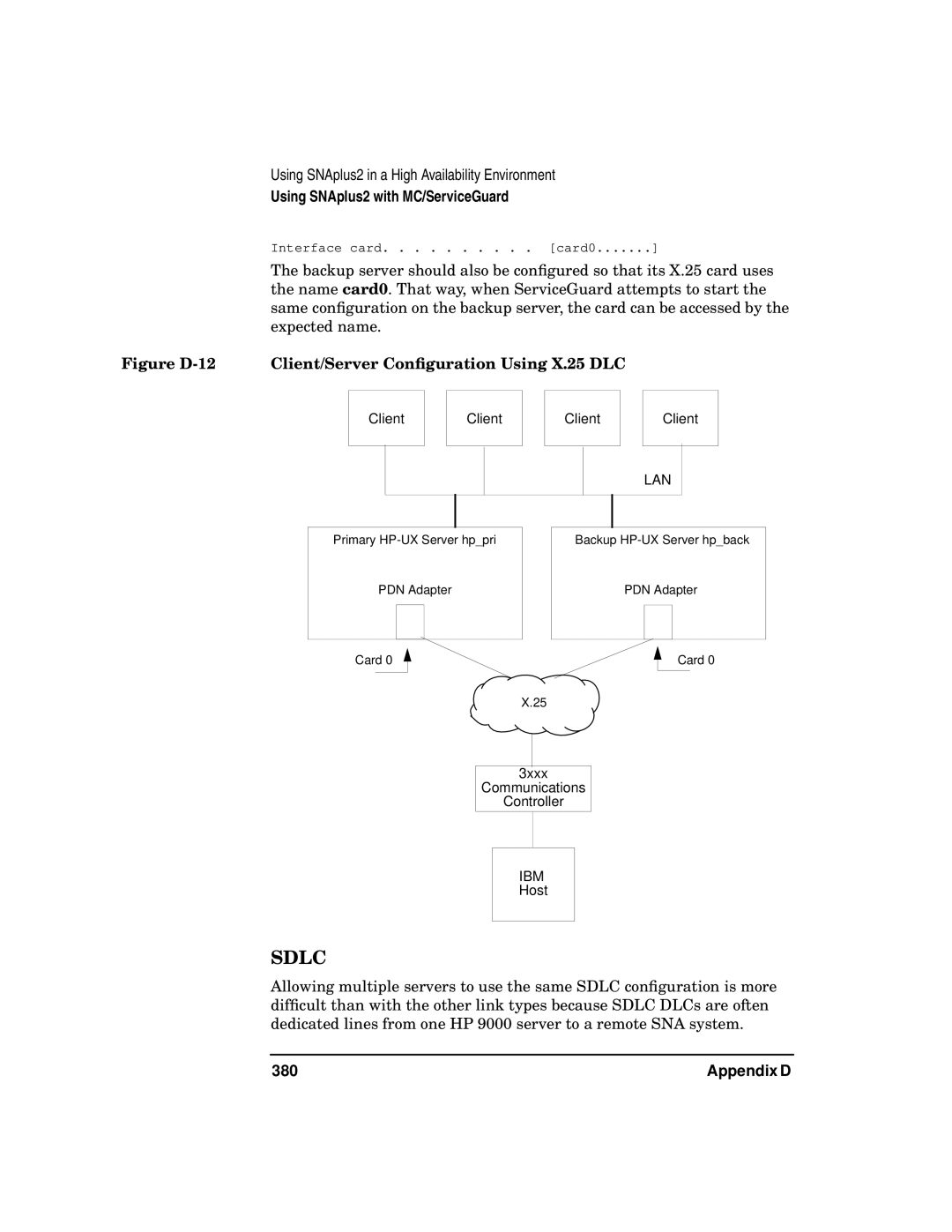 HP UX SNAplus2 manual Sdlc 