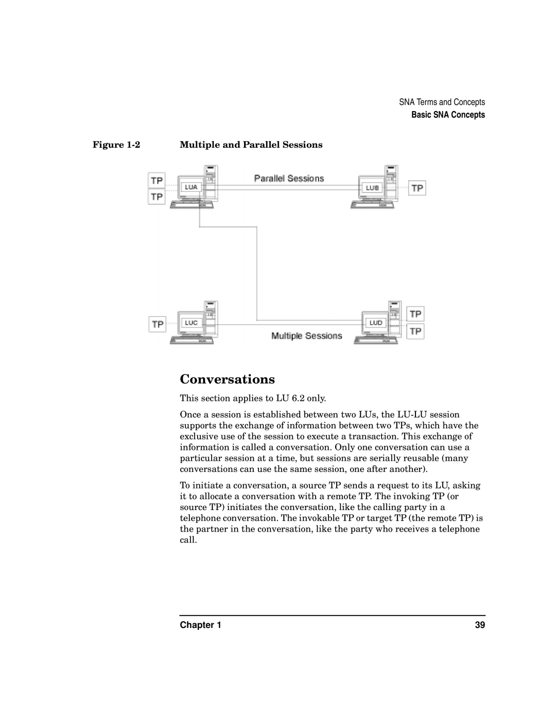 HP UX SNAplus2 manual Conversations, Multiple and Parallel Sessions 