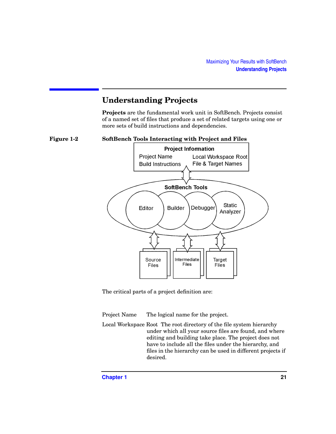 HP UX SoftBench Software manual Understanding Projects, More sets of build instructions and dependencies 