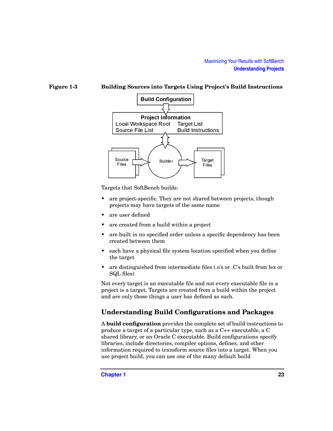 HP UX SoftBench Software manual Understanding Build Conﬁgurations and Packages 