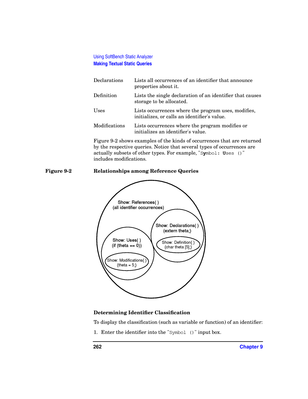 HP UX SoftBench Software manual Relationships among Reference Queries, Determining Identiﬁer Classiﬁcation, 262 