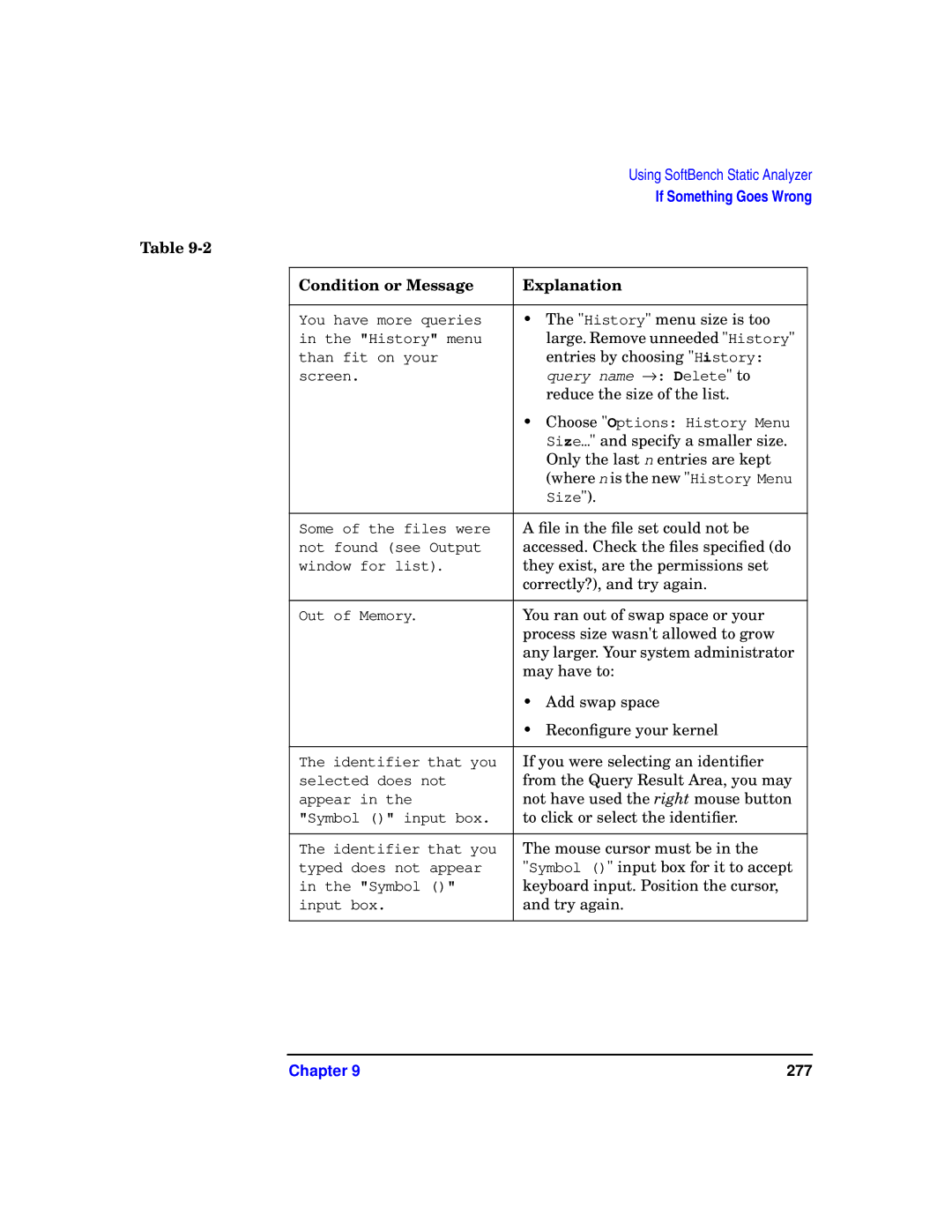 HP UX SoftBench Software manual 