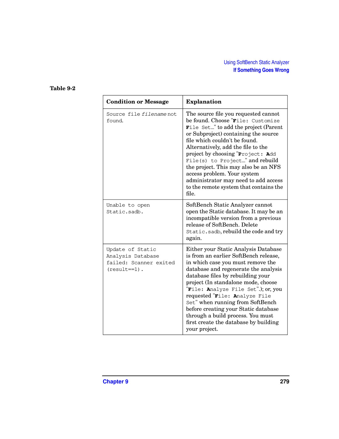 HP UX SoftBench Software manual 