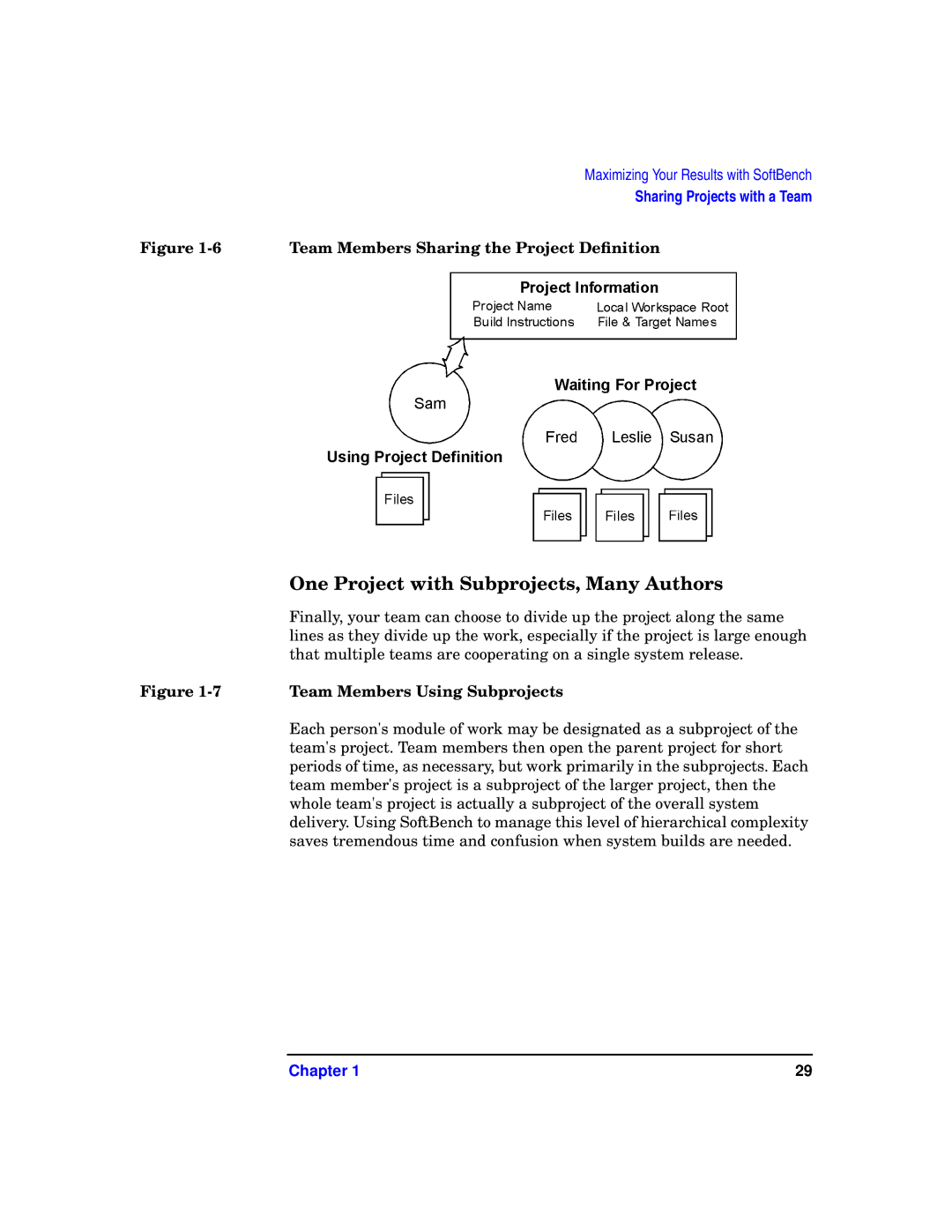 HP UX SoftBench Software manual One Project with Subprojects, Many Authors, Team Members Sharing the Project Deﬁnition 