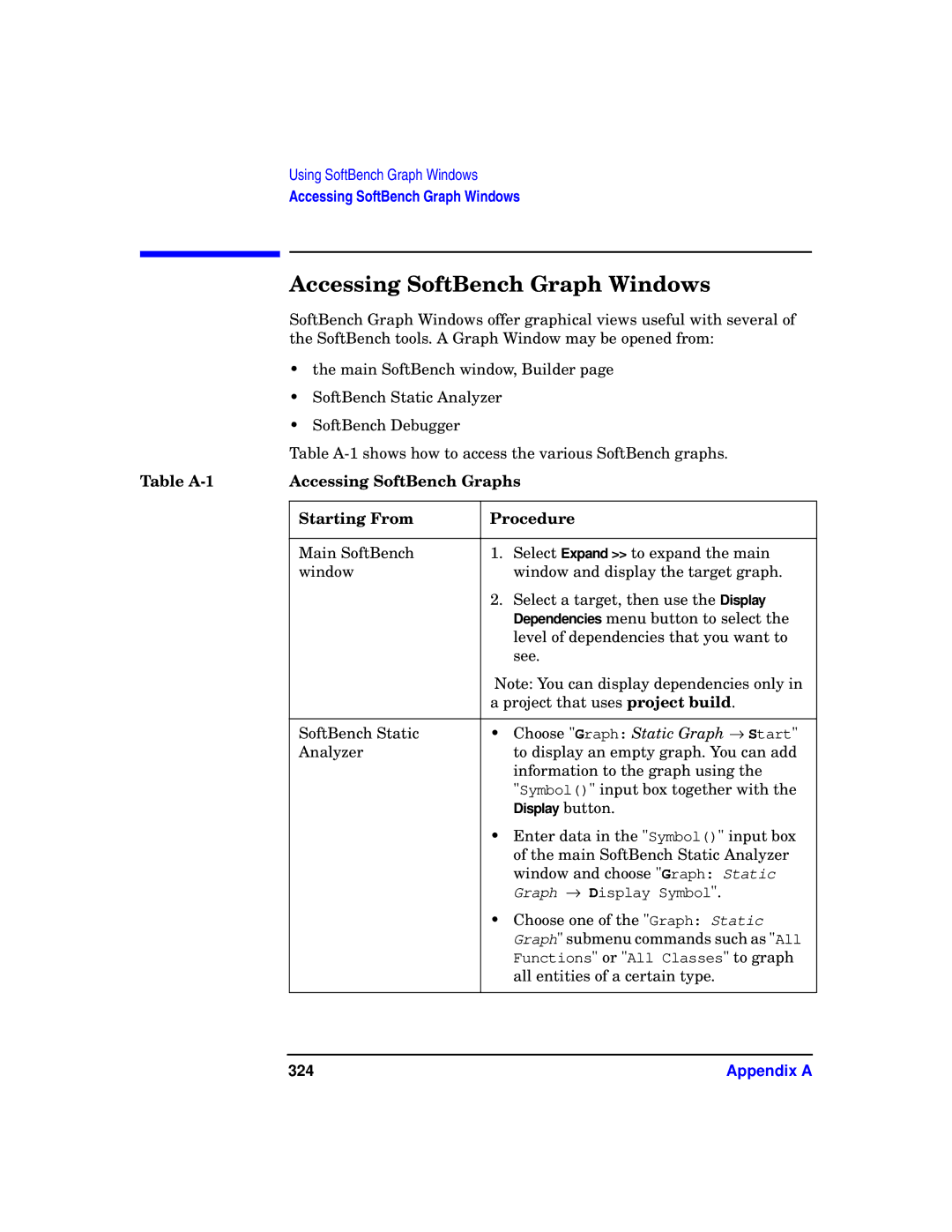 HP UX SoftBench Software manual Accessing SoftBench Graph Windows, 324 