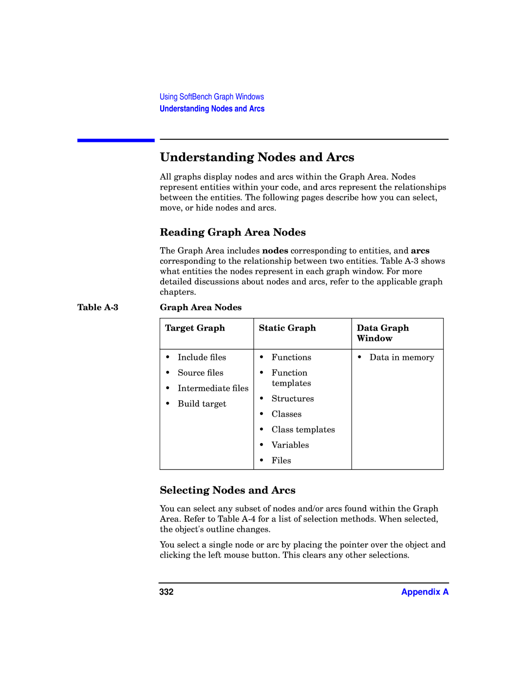 HP UX SoftBench Software manual Understanding Nodes and Arcs, Reading Graph Area Nodes, Selecting Nodes and Arcs, 332 