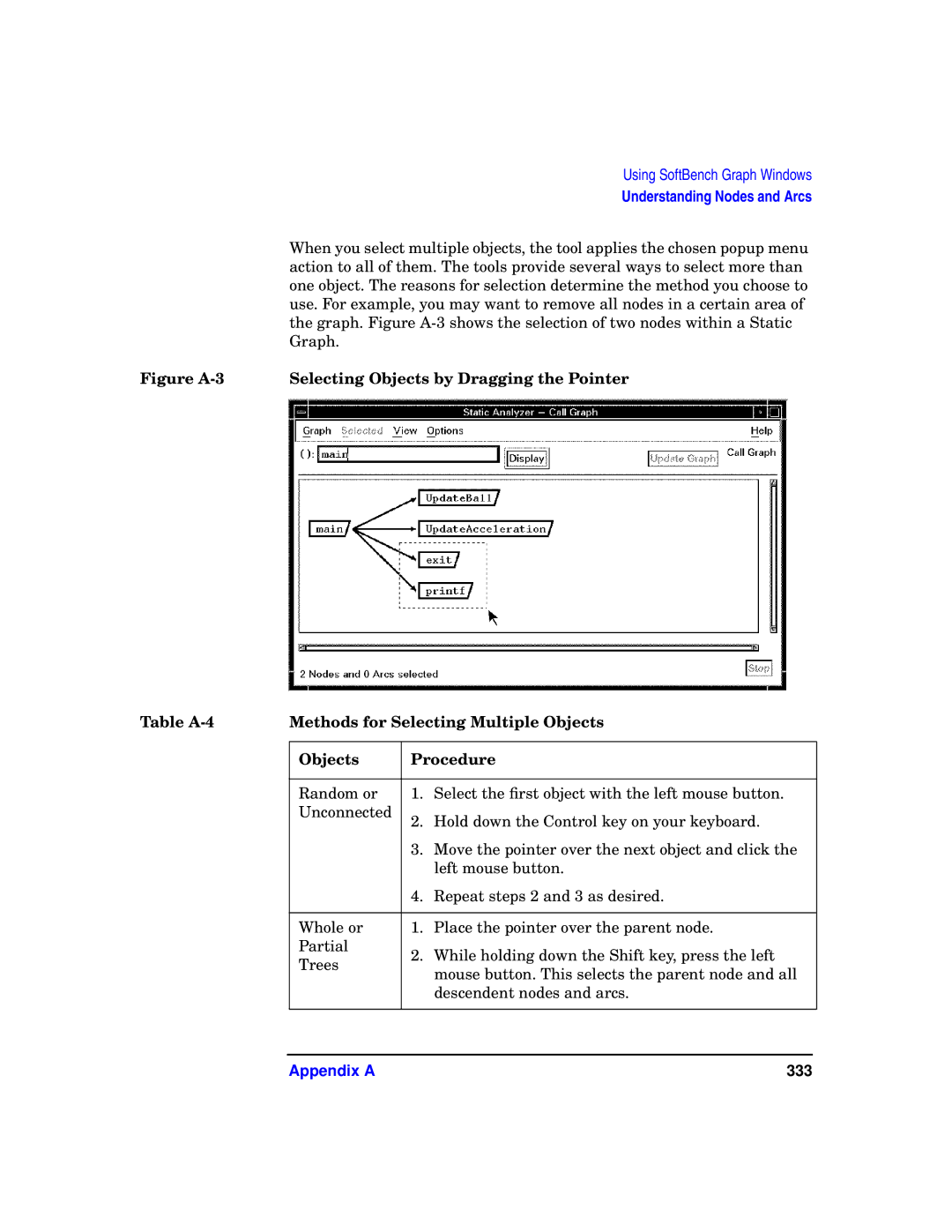 HP UX SoftBench Software manual Appendix a 333 