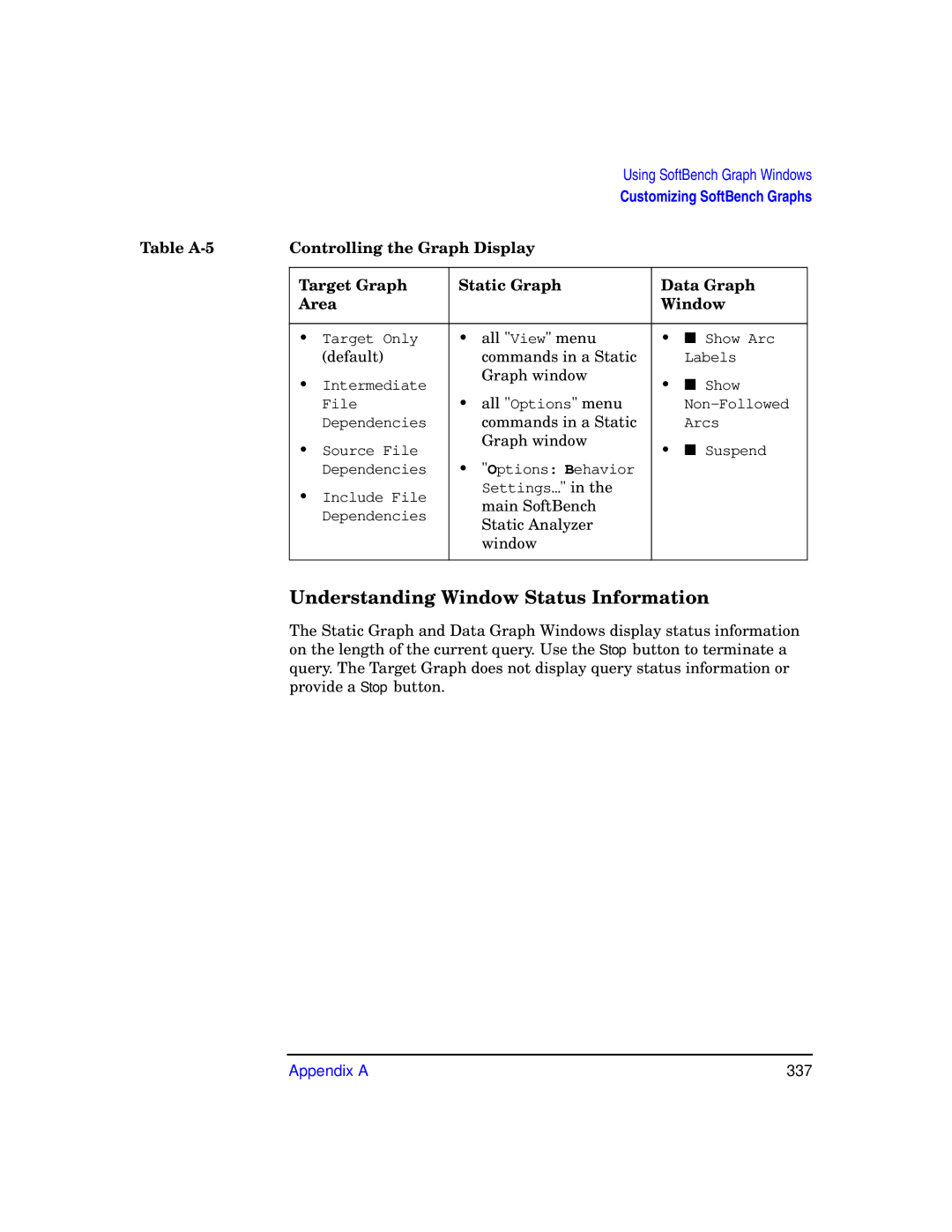 HP UX SoftBench Software manual Understanding Window Status Information 