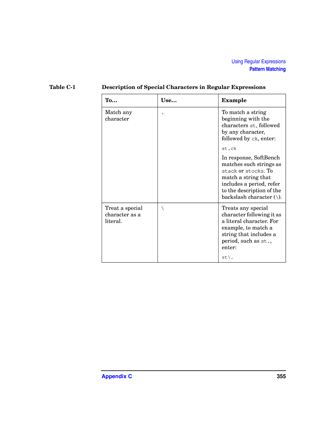 HP UX SoftBench Software manual Appendix C 355 