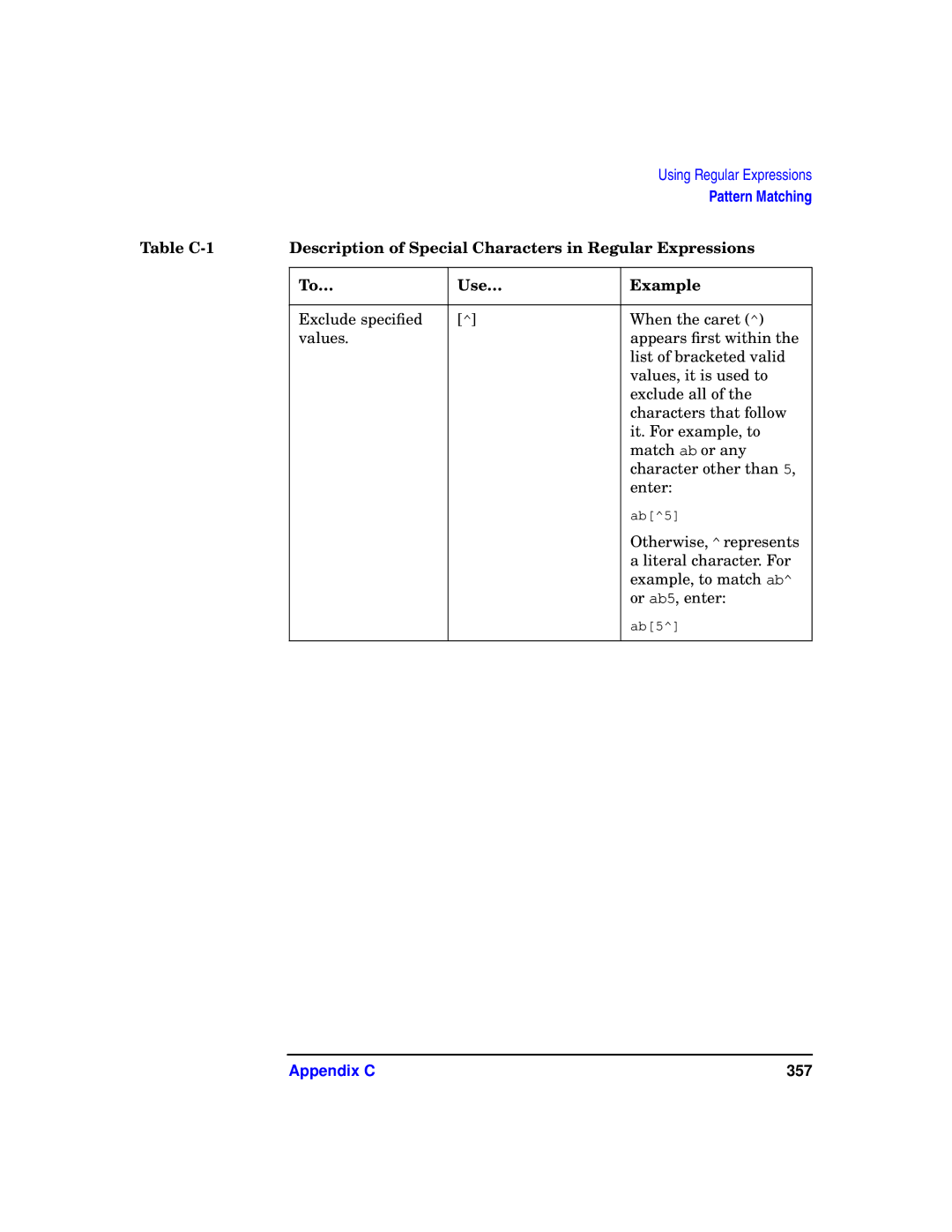 HP UX SoftBench Software manual Appendix C 357 