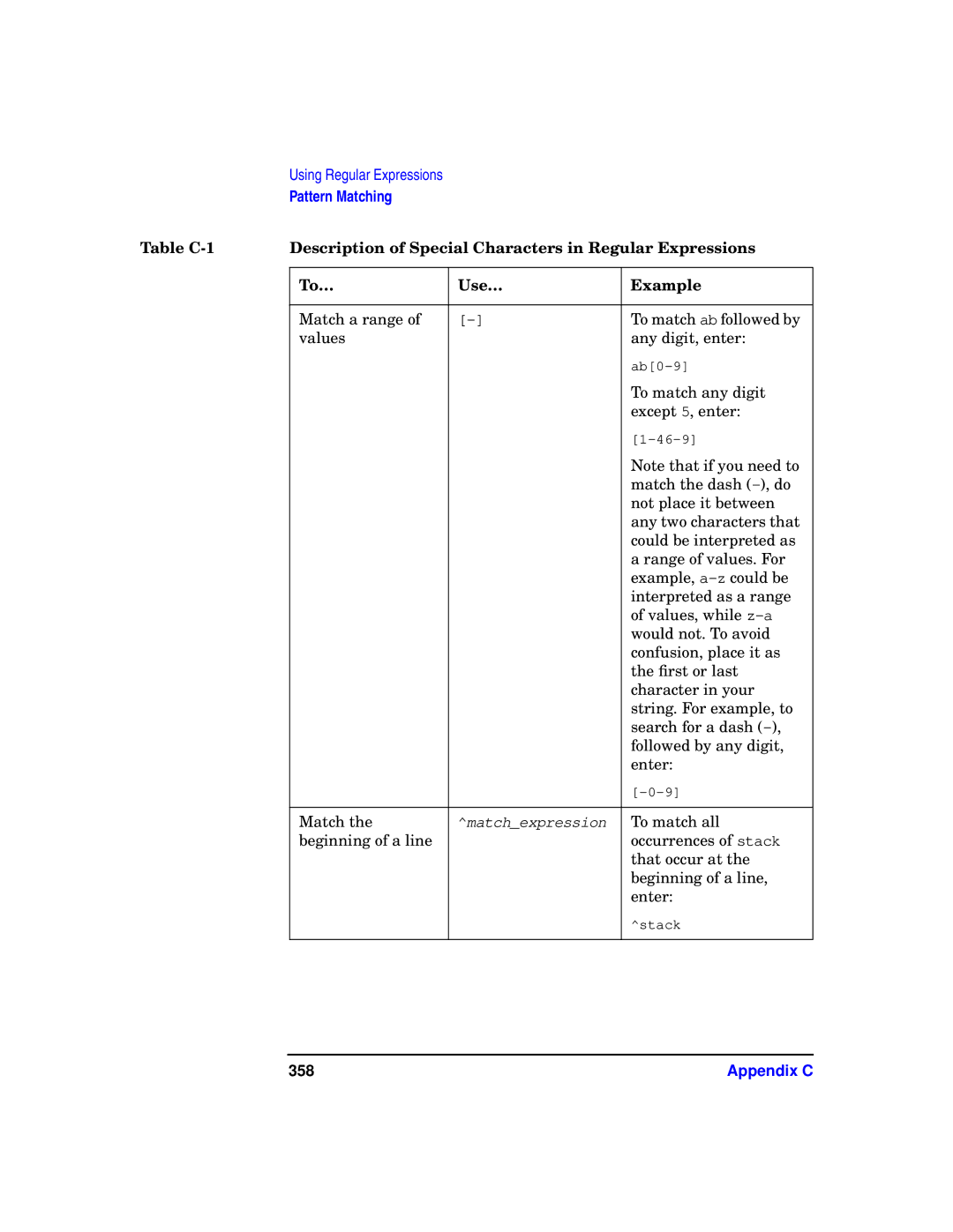 HP UX SoftBench Software manual 358 