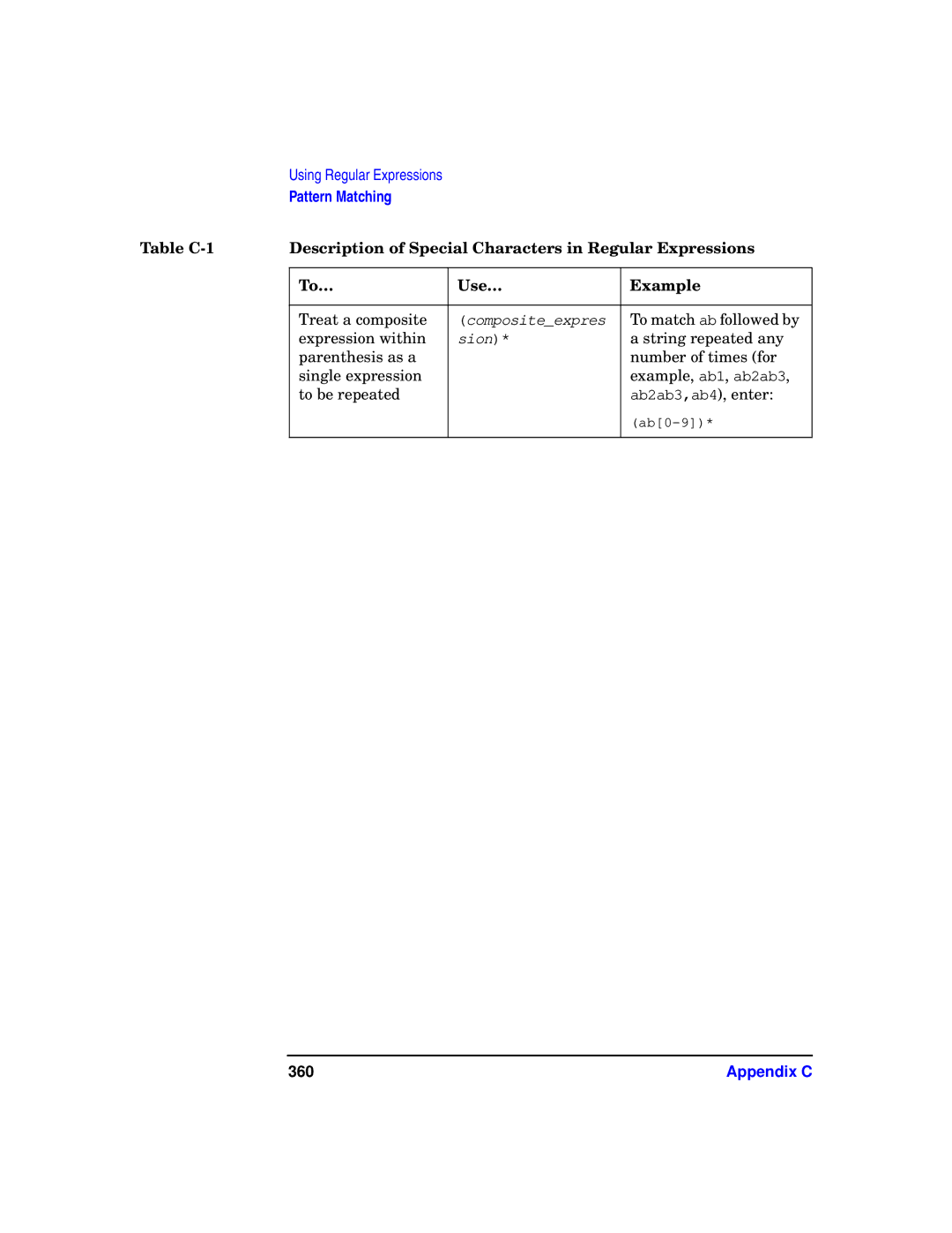 HP UX SoftBench Software manual 360 