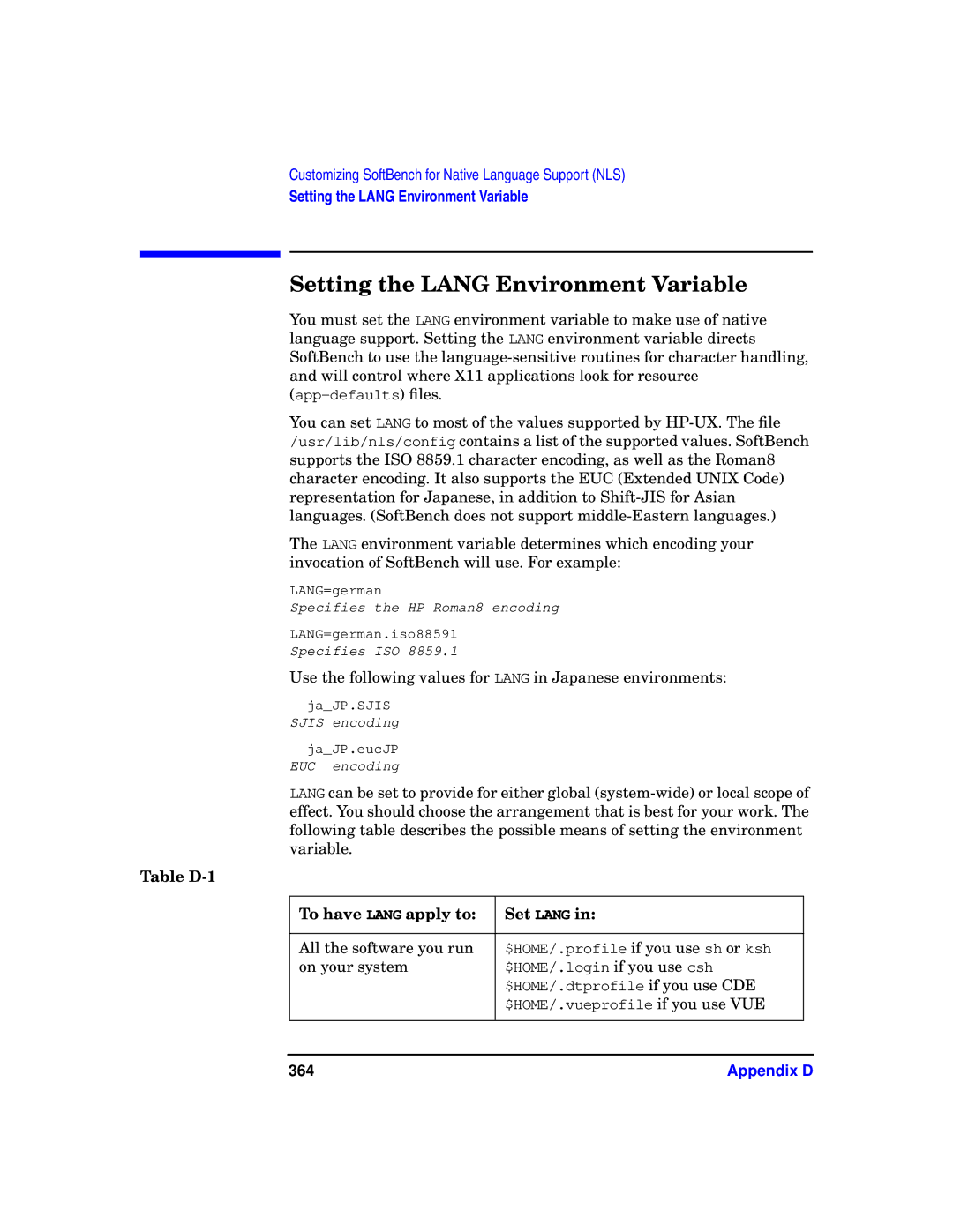 HP UX SoftBench Software manual Setting the Lang Environment Variable, Table D-1 To have Lang apply to Set Lang, 364 