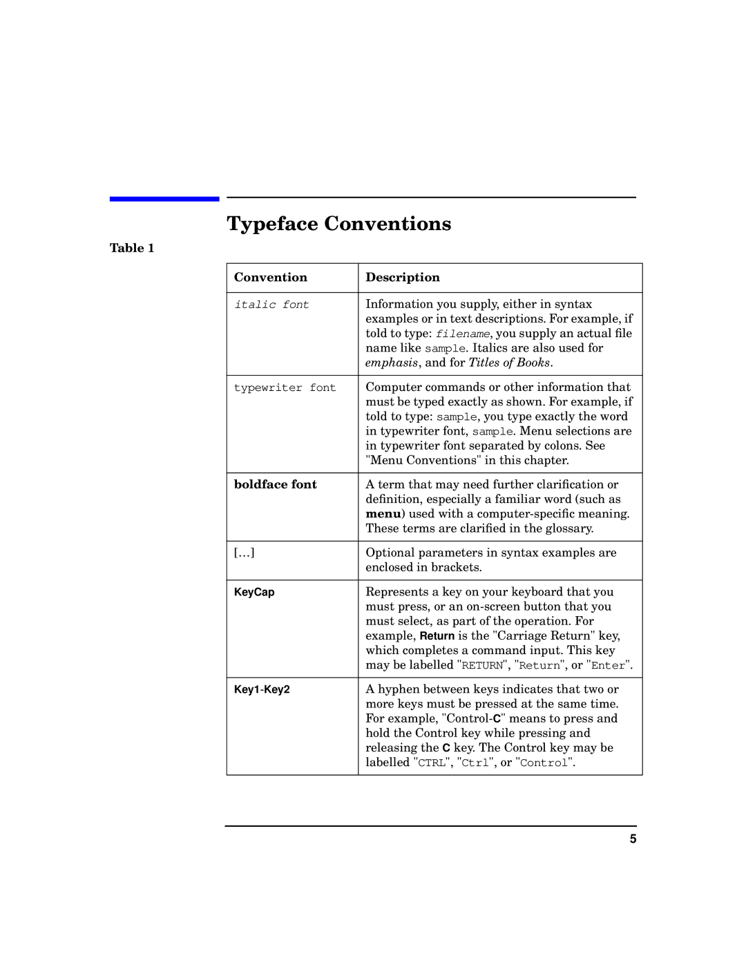 HP UX SoftBench Software manual Convention Description, Boldface font 