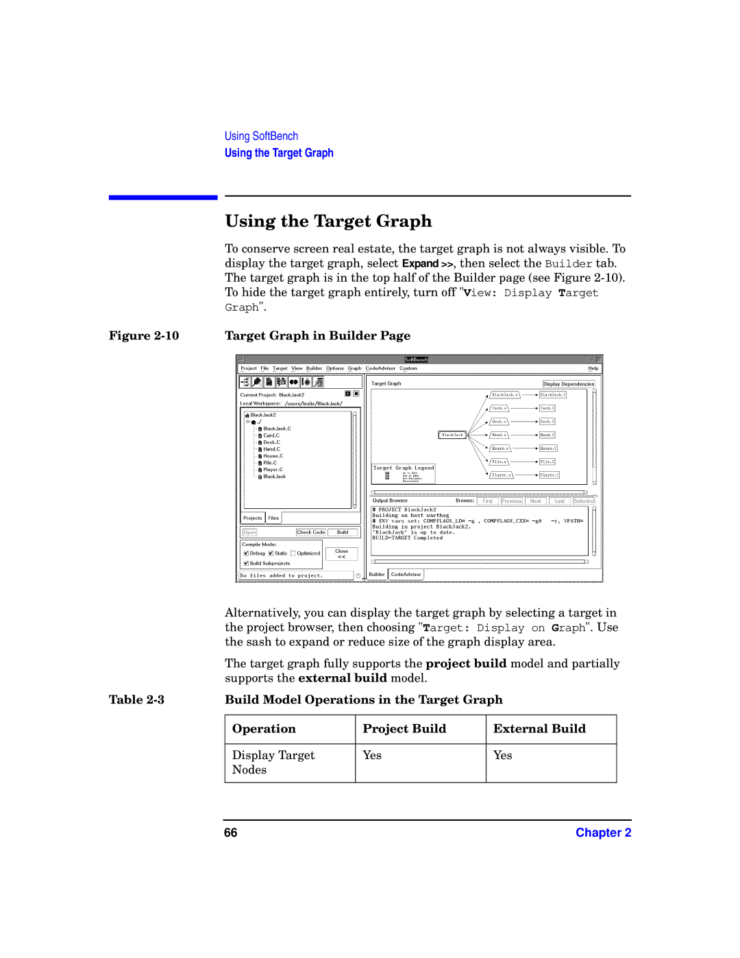 HP UX SoftBench Software manual Using the Target Graph, Build Model Operations in the Target Graph 