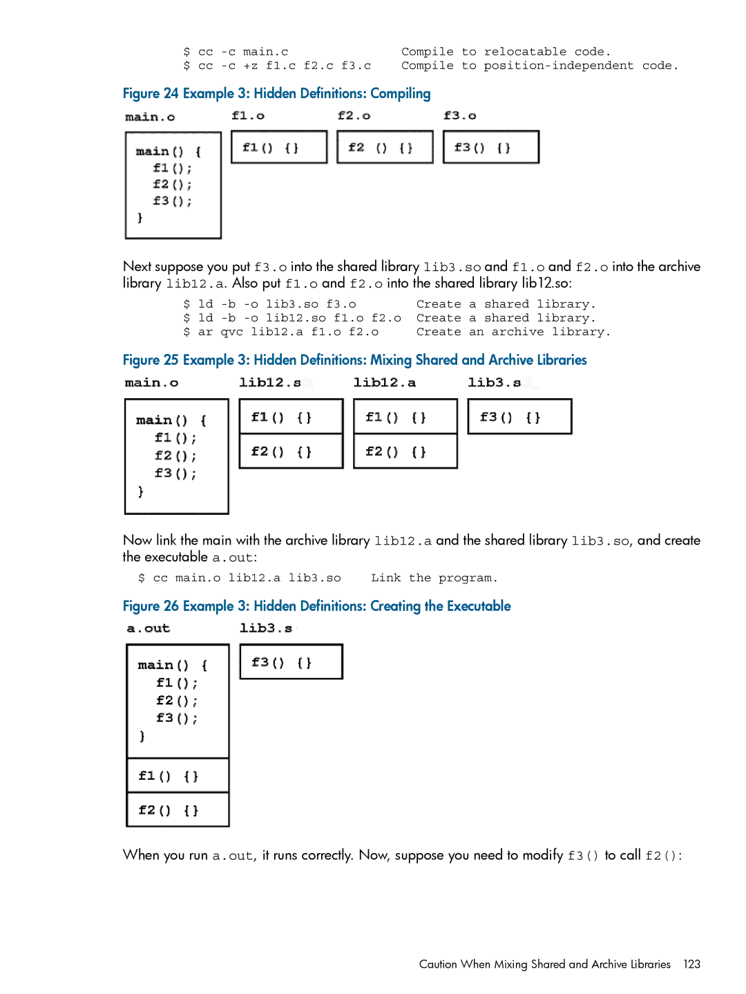 HP UX Software Transition Kit (STK) manual Example 3 Hidden Definitions Compiling 