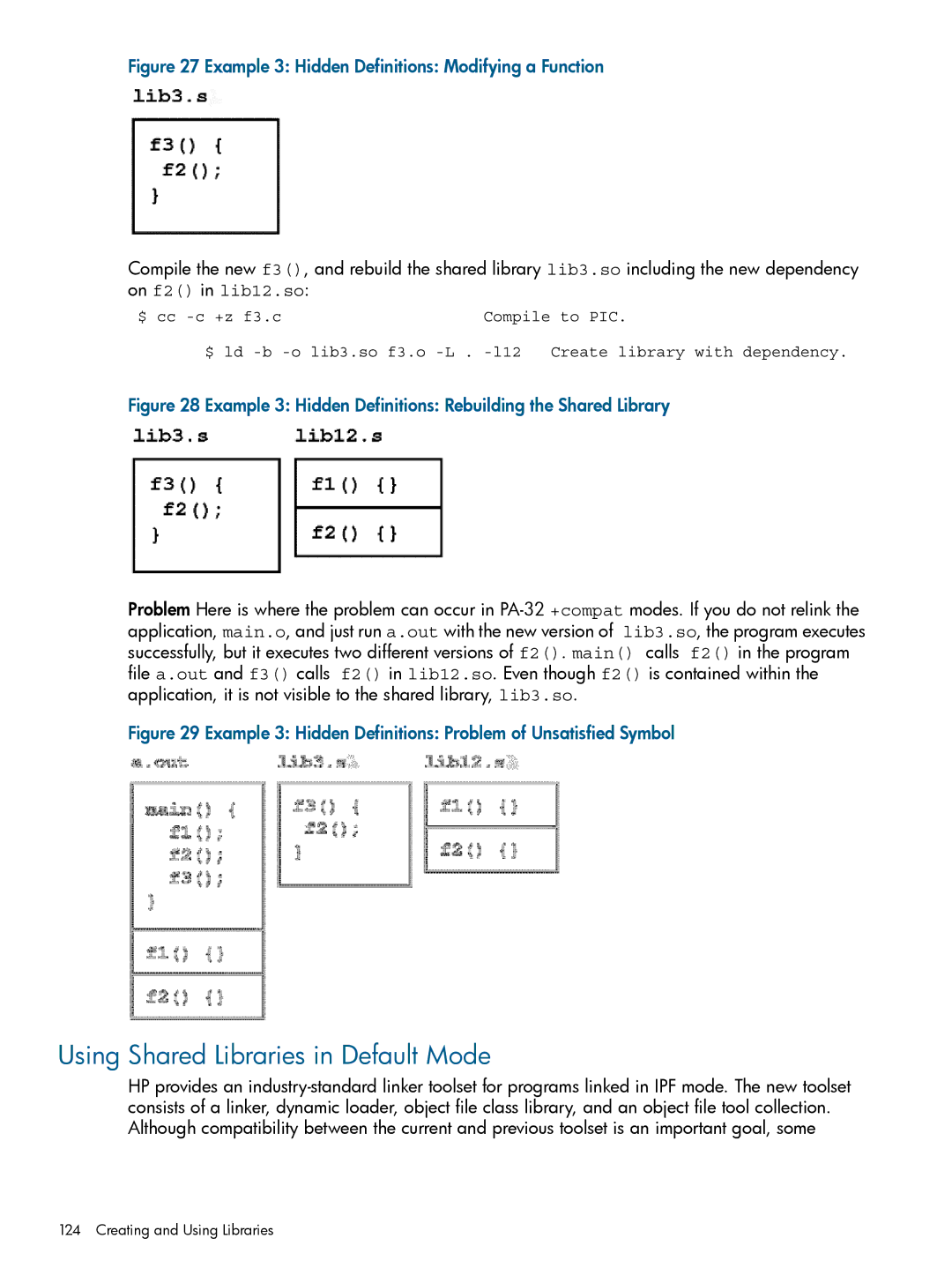 HP UX Software Transition Kit (STK) manual Using Shared Libraries in Default Mode 