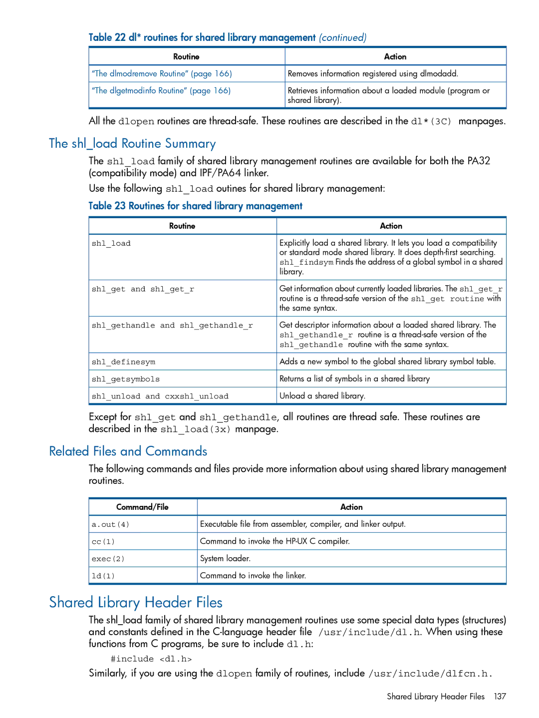 HP UX Software Transition Kit (STK) manual Shared Library Header Files, Shlload Routine Summary, Related Files and Commands 