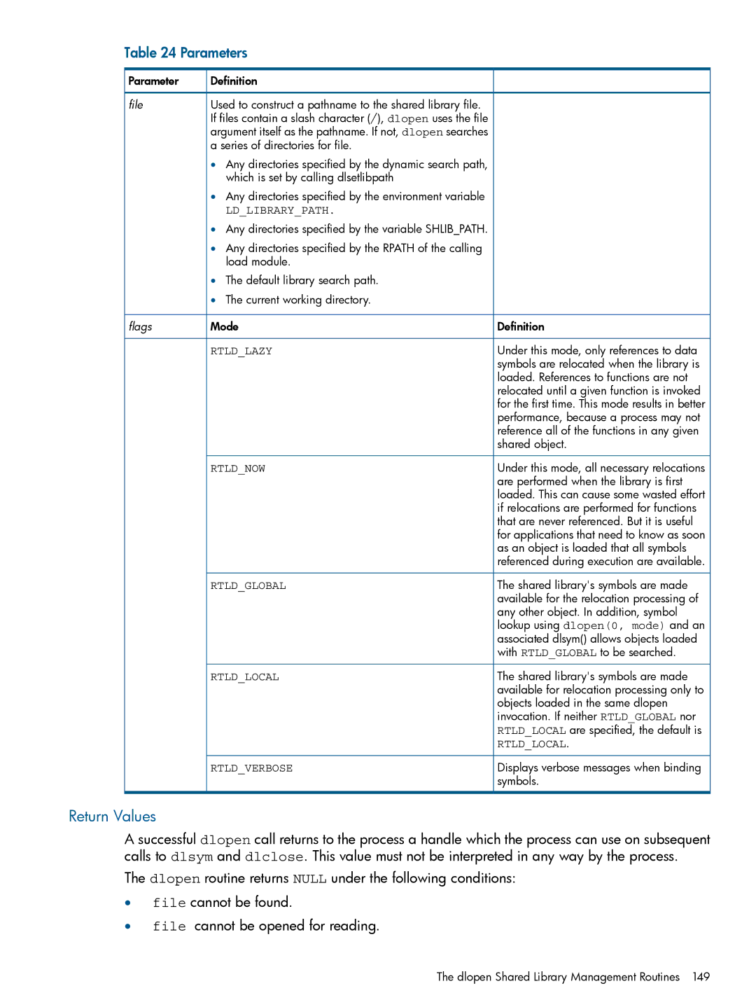 HP UX Software Transition Kit (STK) manual Return Values, Parameters 