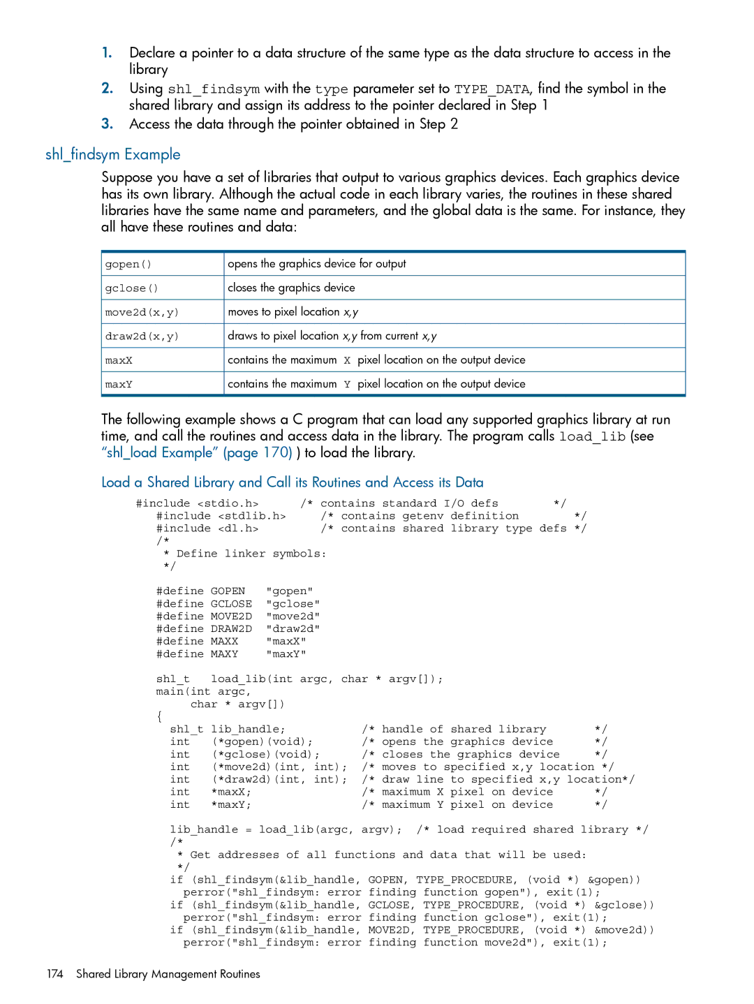 HP UX Software Transition Kit (STK) manual Shlfindsym Example 