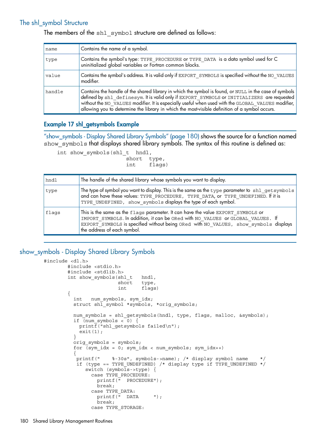 HP UX Software Transition Kit (STK) manual Shlsymbol Structure, Showsymbols Display Shared Library Symbols 