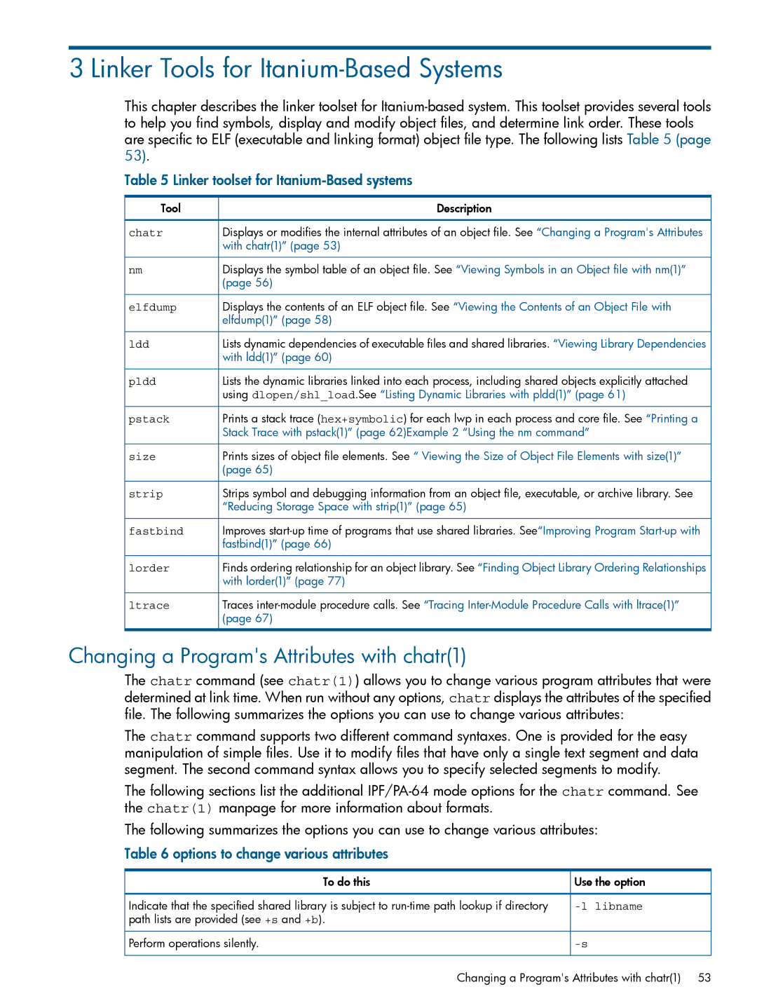 HP UX Software Transition Kit (STK) Changing a Programs Attributes with chatr1, Linker toolset for Itanium-Based systems 